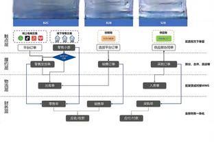 美记：雷霆关注中锋斯图尔特 活塞若交易可获得丰厚回报