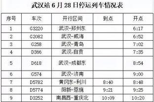 乌度卡：我们的球员像车灯前的鹿 看起来软弱或害怕