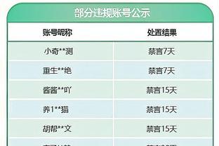 私生子风波后打出全能表现！爱德华兹25中13砍32分8板5助3断2帽