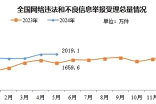 里夫斯谈大心脏三分：太阳防守出了问题 我出手时信心十足